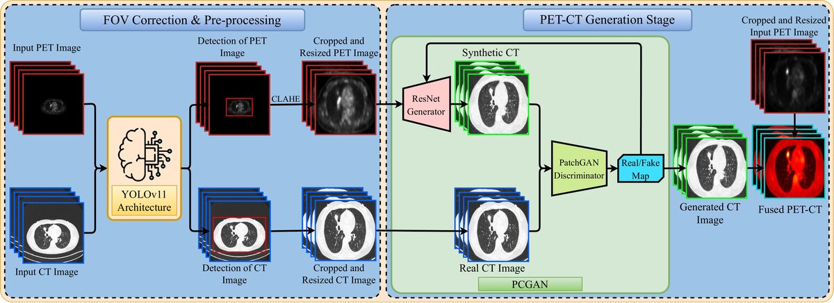 pcgan_methodology.jpg